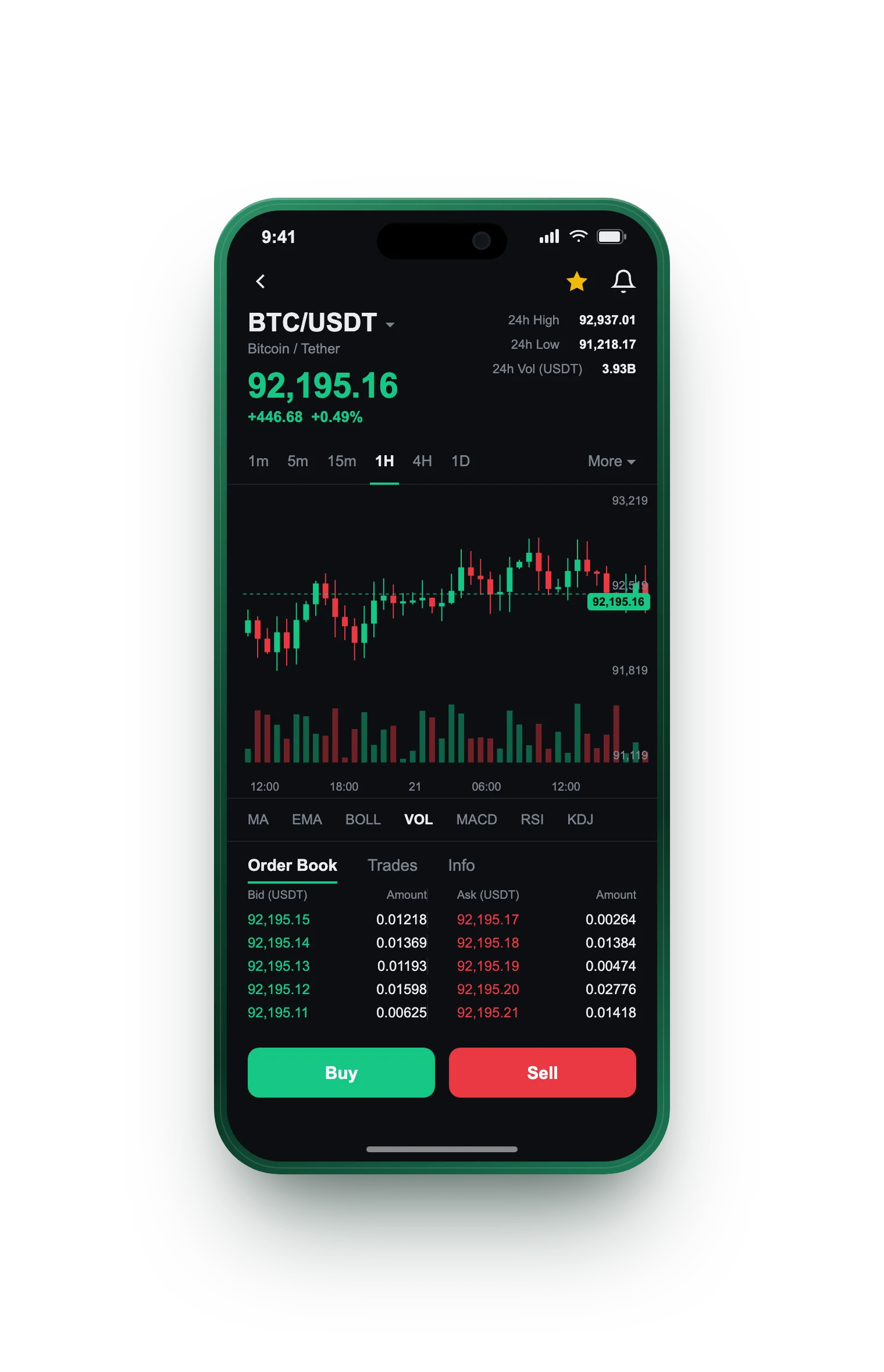 Keralvion Prime — BTC/USDT live candlestick chart, order book and one-tap Buy/Sell on mobile